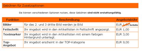 Screenshot der Gesext Preise