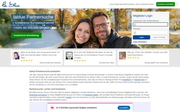 Screenshot der lablue-Website