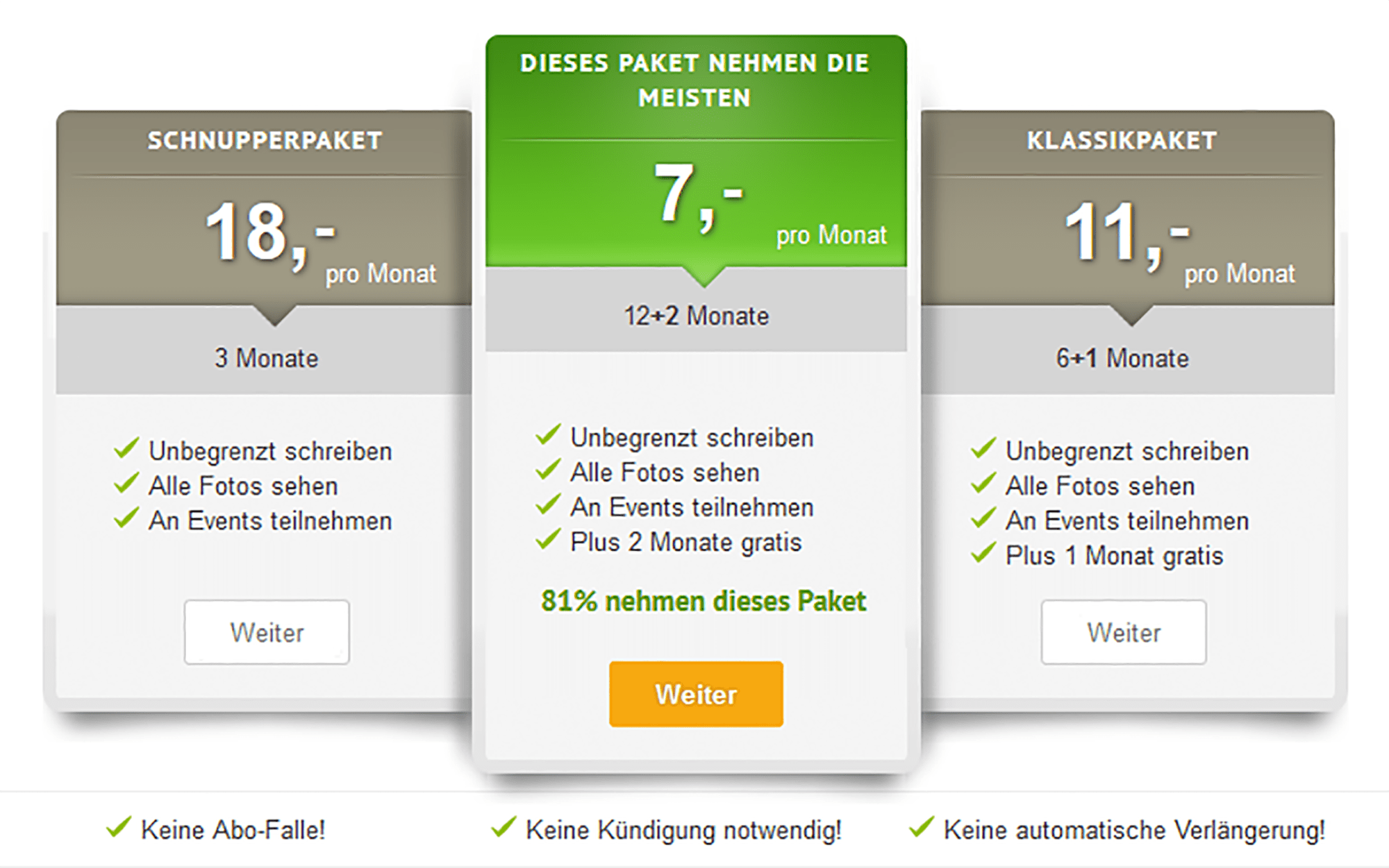 münchner single kosten