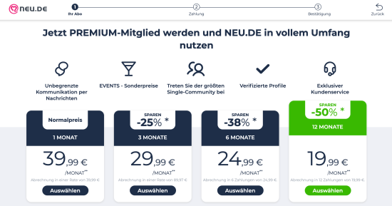 Neu.de Preise