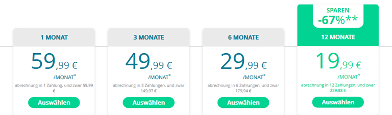 Partnersuche fds