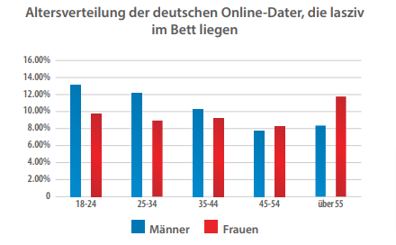 kuschelige-deutsche