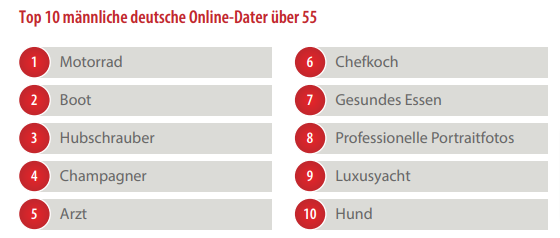 ueber-55-maenner