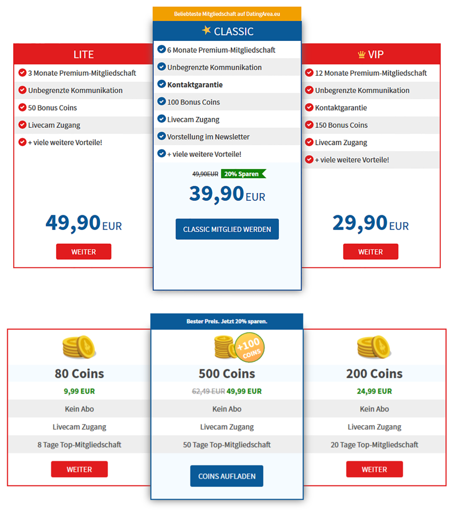preisvergleich dating seiten