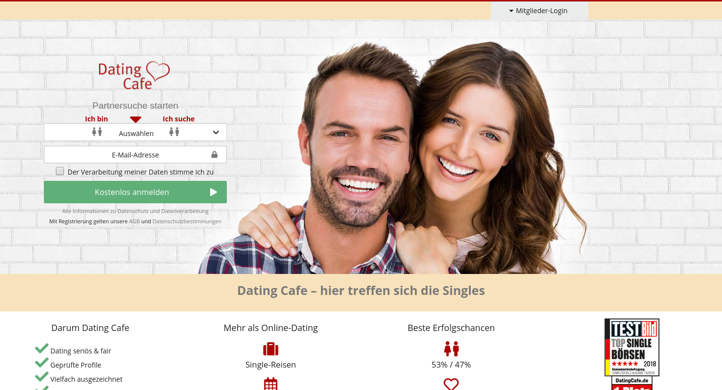 Dating cafe test